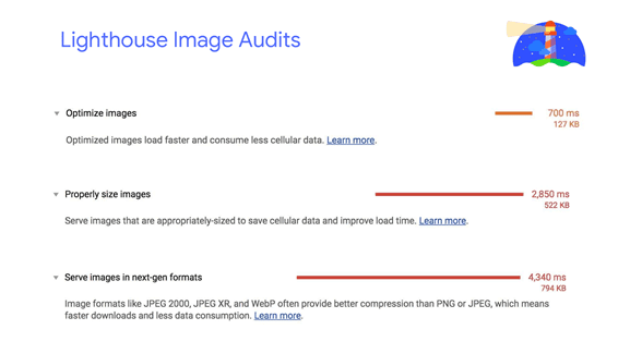 Image audits