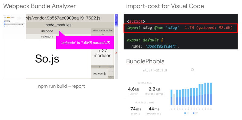 การตรวจสอบกลุ่ม JavaScript