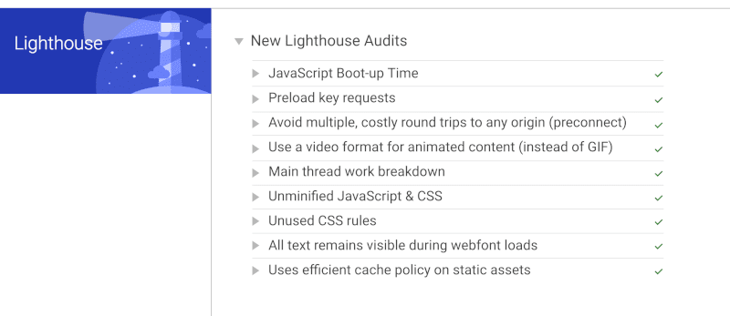 New Lighthouse audits