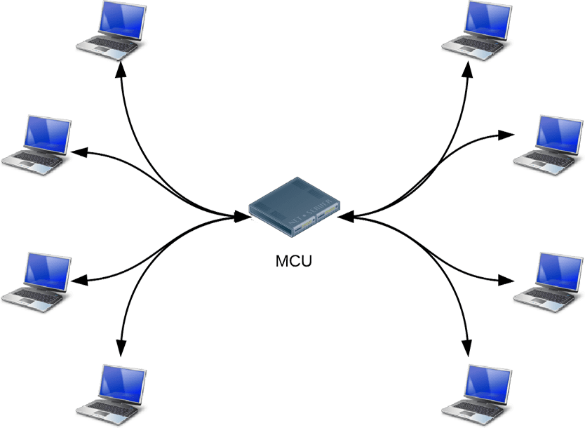 Схема топологии многоточечного блока управления
