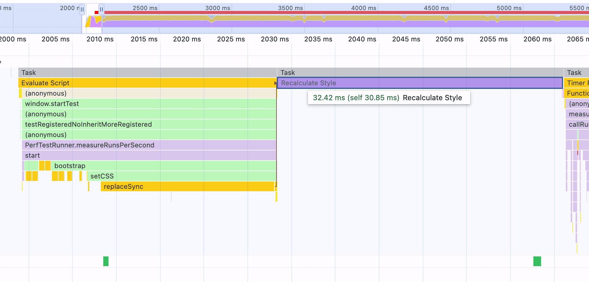 DevTools screenshot with the 'Recalculate Style' cost for doing 25k custom property registrations highlighted. The tooltip indicates it took 32.42ms