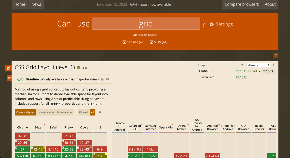 Captura de tela do Can I Use com o selo amplamente disponível no layout de grade CSS.