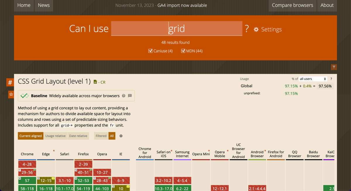 اسکرین شات آیا می توانم با نشان به طور گسترده در دسترس در CSS Grid Layout استفاده کنم.