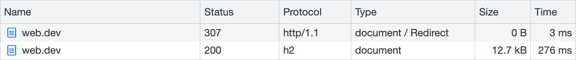 عملية إعادة توجيه داخلية 307 من HTTP إلى HTTPS، يتم تشغيلها بواسطة عنوان HSTS. وتستغرق عملية إعادة التوجيه 307 2 ملي ثانية فقط.