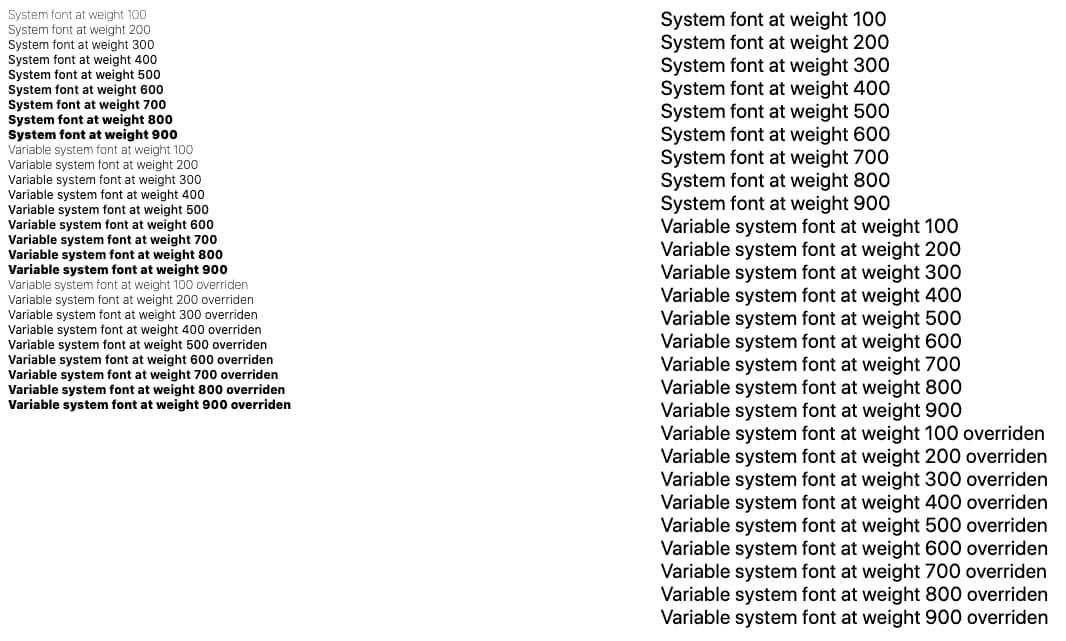 A display of system-ui and all of it's font weight and variations in a list. Half of them have no weight differences applied.