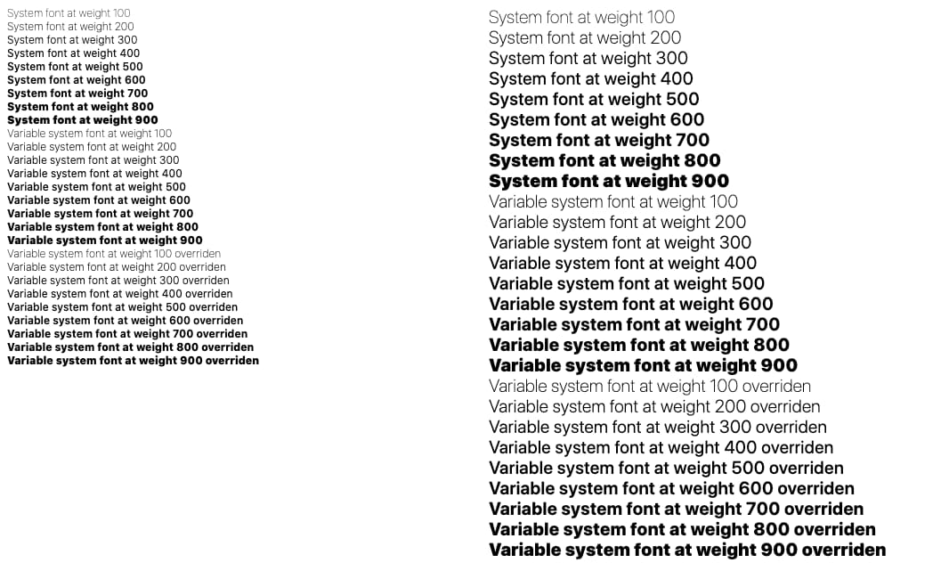 Una visualización de system-ui y todas sus variaciones de grosor de fuente en una lista. La mitad que antes no funcionaba ahora se ve muy bien.