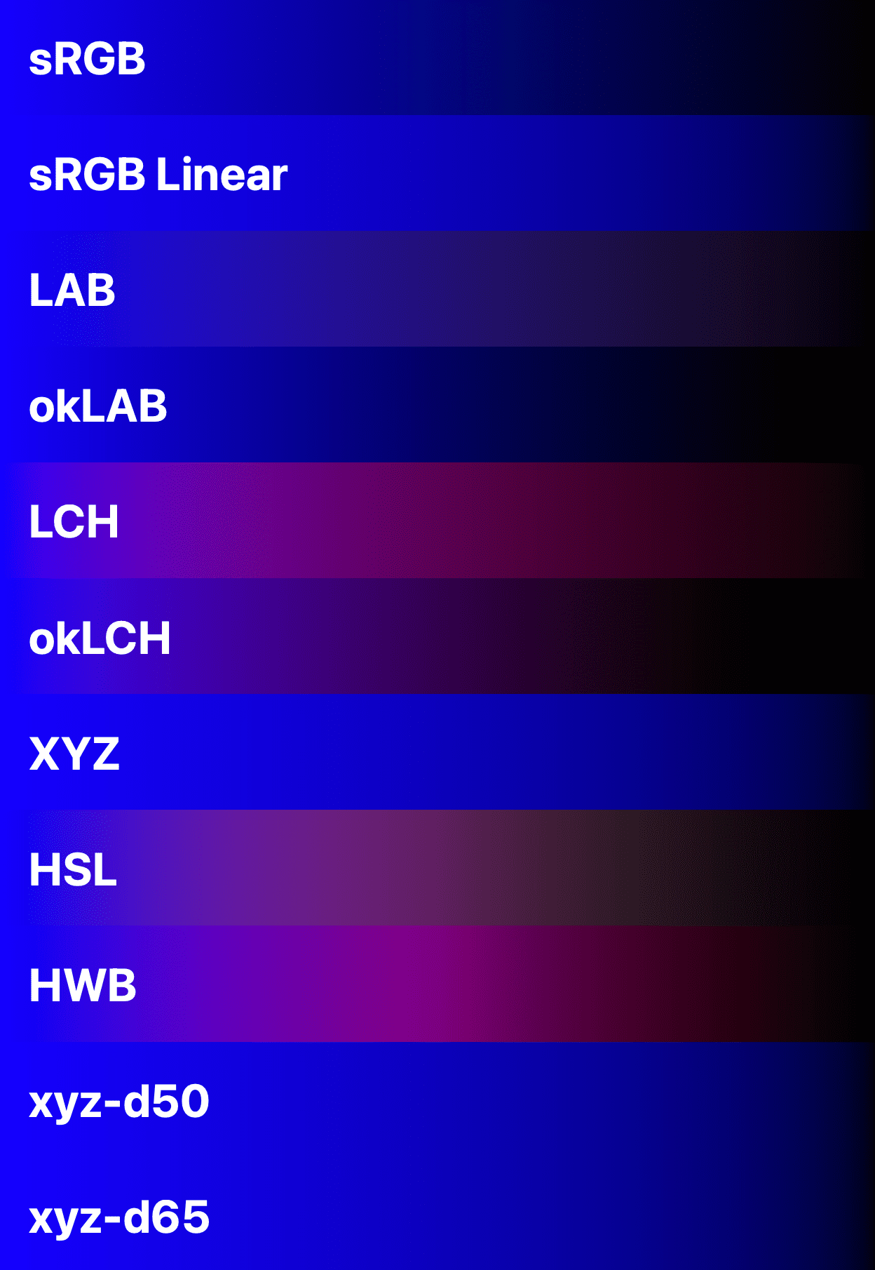 11 espaços de cor mostrados comparando azul e preto.