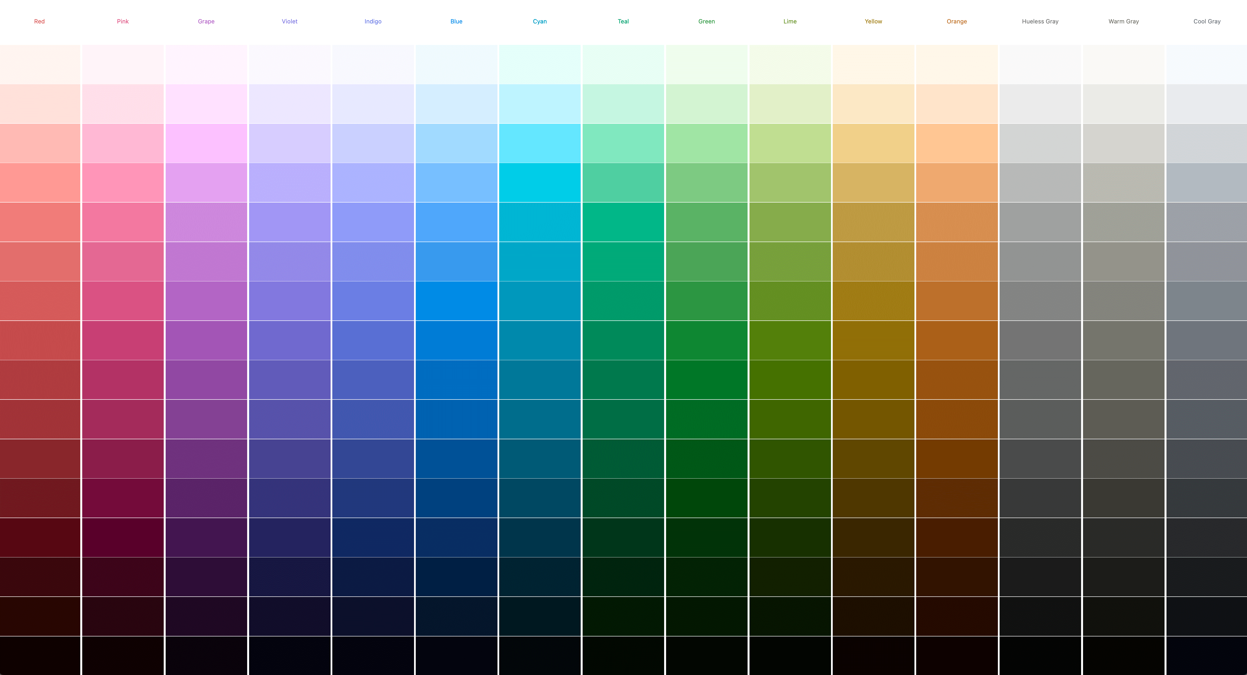 Captura de tela de 15 paletas geradas dinamicamente pelo CSS.