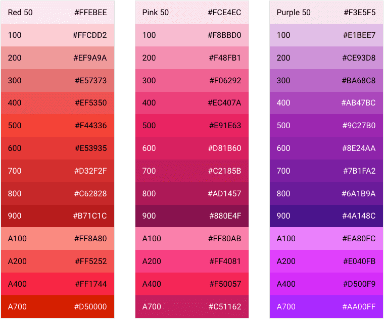 3 个 Material 调色板的屏幕截图，其中显示了 14 种颜色及其对应的白色或黑色对比度文字。