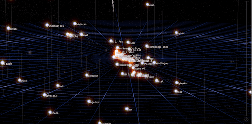 『Homeworld』から着想を得たゲームです。