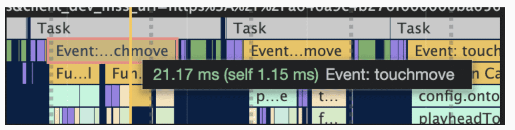 21.17 ms event shown on the Performance timeline.