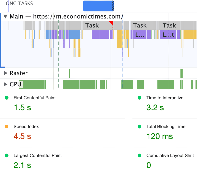 Uma imagem composta de tarefas longas durante a inicialização, conforme mostrado no painel de performance do Chrome DevTools, e um relatório de métricas da página. A linha de execução principal fica bloqueada durante o carregamento da página por 120 milissegundos.