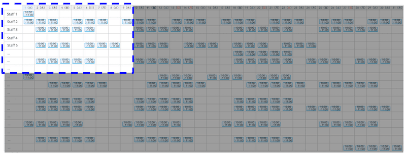 ภาพหน้าจอที่มีคำอธิบายประกอบซึ่งแสดงให้เห็นว่าขณะนี้ AirSHIFT จะแสดงผลเฉพาะเนื้อหาที่มองเห็นได้ในวิวพอร์ตเท่านั้น