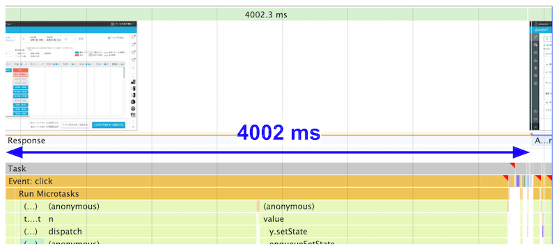 Another annotated screenshot of a Chrome DevTools Performance panel recording.