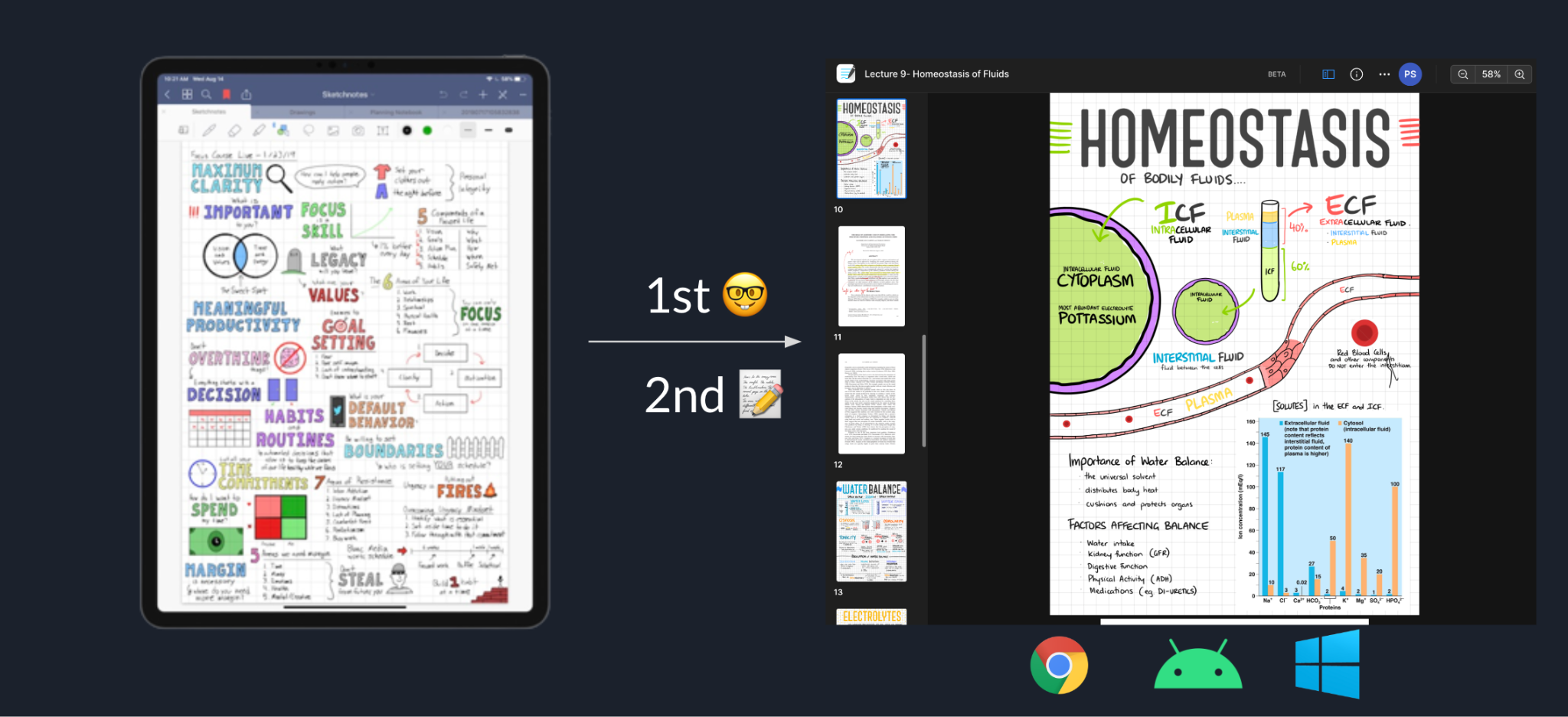 Deux captures d&#39;écran de l&#39;application symbolisant le passage du produit en lecture seule au produit complet