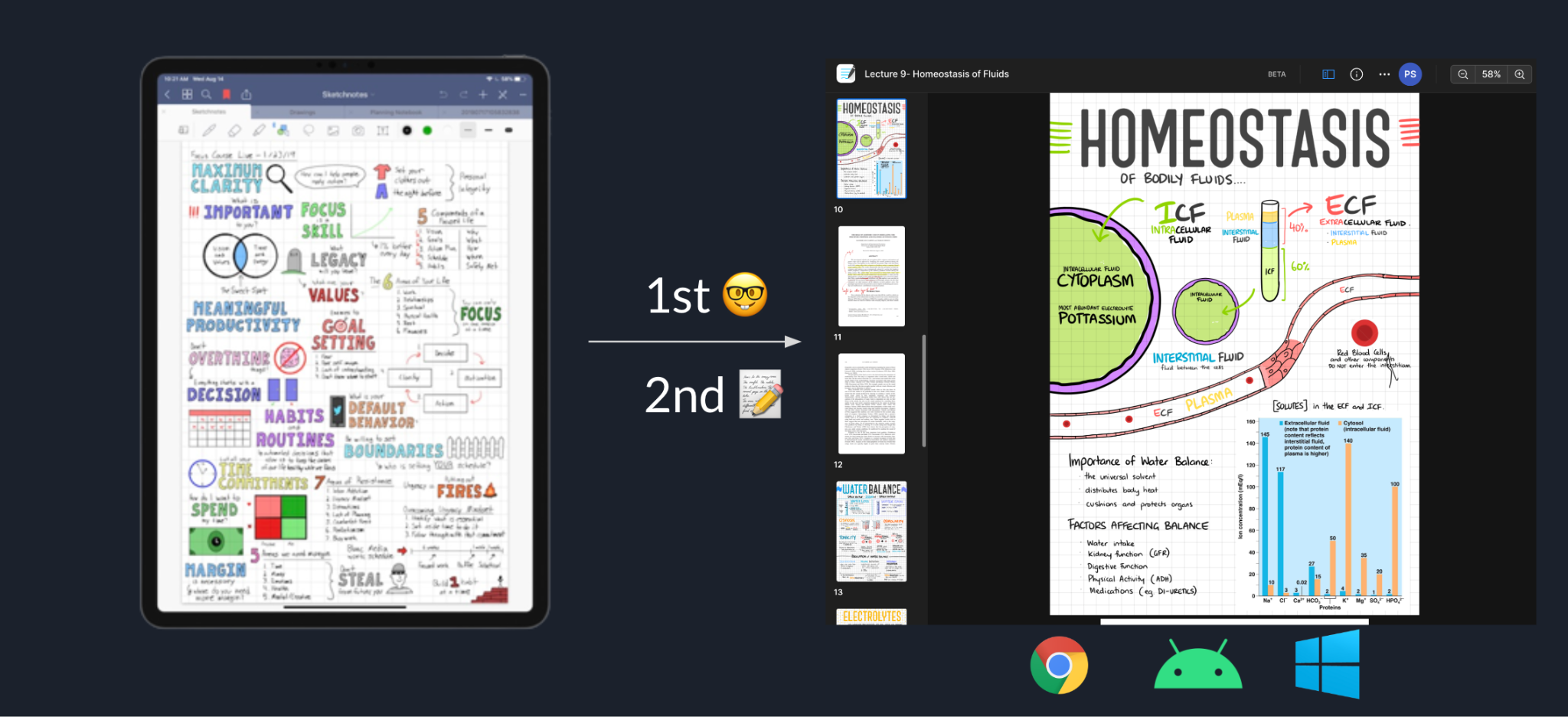 Dua screenshot aplikasi yang melambangkan peralihan dari produk hanya baca ke produk berfitur lengkap.
