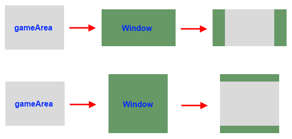 Fitting the gameArea element to the window while maintaining aspect ratio