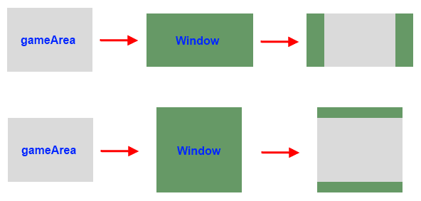 ملاءمة عنصر gameArea في النافذة مع الحفاظ على نسبة العرض إلى الارتفاع