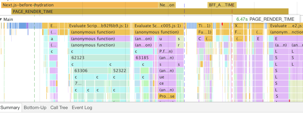 צילום מסך של הכלי לניתוח ביצועים (profiler) בכלי הפיתוח ל-Chrome, שמייצג את ביצועי הטעינה של האפליקציה Disney+ HotStar במכשיר טלוויזיה חכמה אמיתי. מדד מותאם אישית בשם PAGE_RENDER_TIME מופיע לאחר 6.47 שניות.