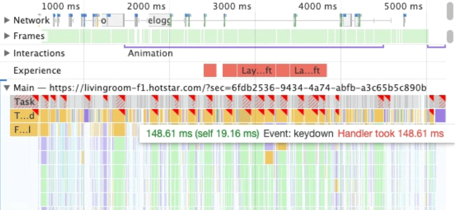 ภาพหน้าจอของแผงประสิทธิภาพในเครื่องมือสําหรับนักพัฒนาเว็บใน Chrome สําหรับงานที่ภาพสไลด์ของบุคคลที่สามเริ่มต้นขึ้น มีงานยาวๆ มากมายที่ทําให้การโต้ตอบล่าช้า