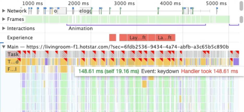 تصویری از پانل عملکرد در Chrome DevTools برای کارهایی که چرخ فلک شخص ثالث شروع می‌کند. کارهای طولانی متعددی وجود دارد که تعامل را به تاخیر می اندازد.