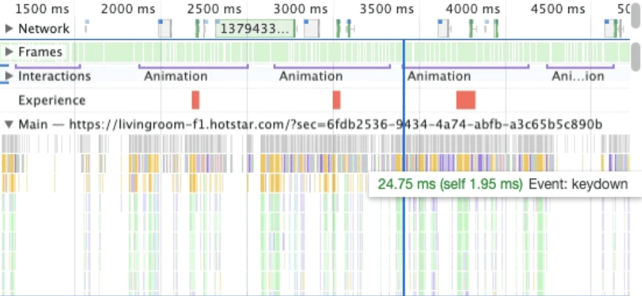 Şirket içi bantın başlattığı görevler için Chrome Geliştirici Araçları&#39;ndaki performans panelinin ekran görüntüsü. Üçüncü taraf bantla karşılaştırıldığında çok daha az uzun görev vardır ve bu da etkileşimlerin daha hızlı gerçekleşmesine olanak tanır.