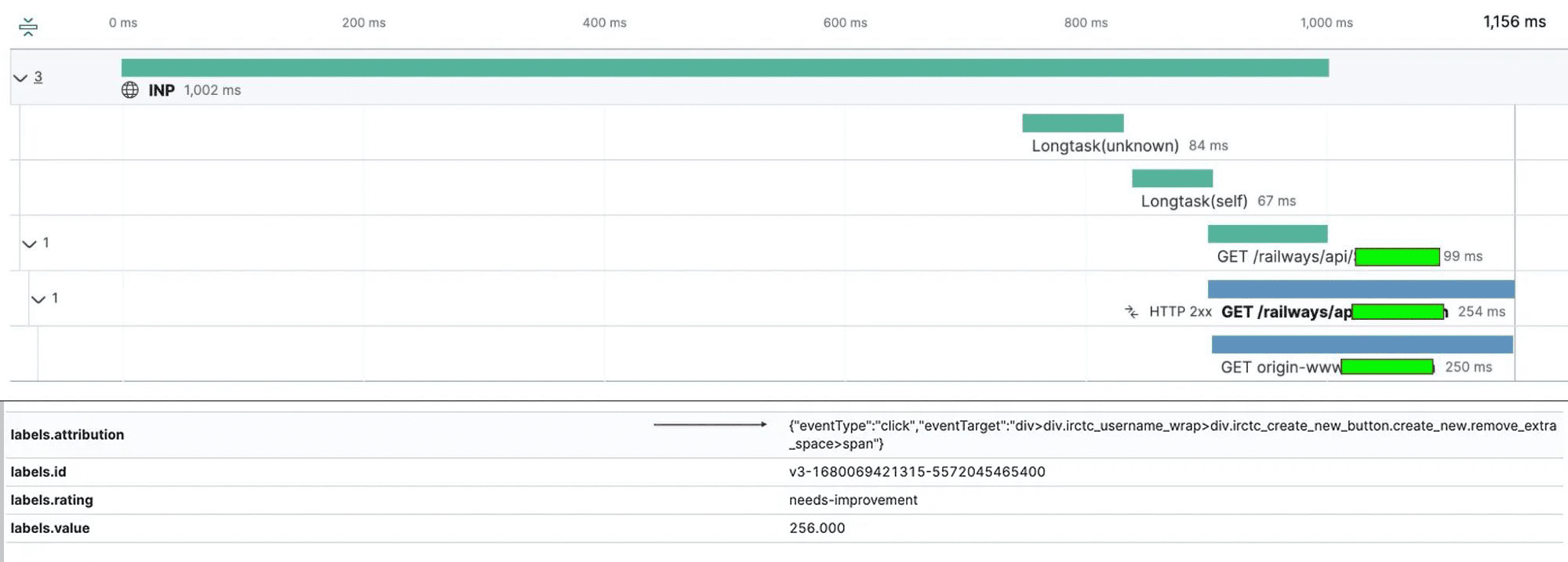 Screenshot sistem logging ELK yang melaporkan nilai INP untuk analisis.