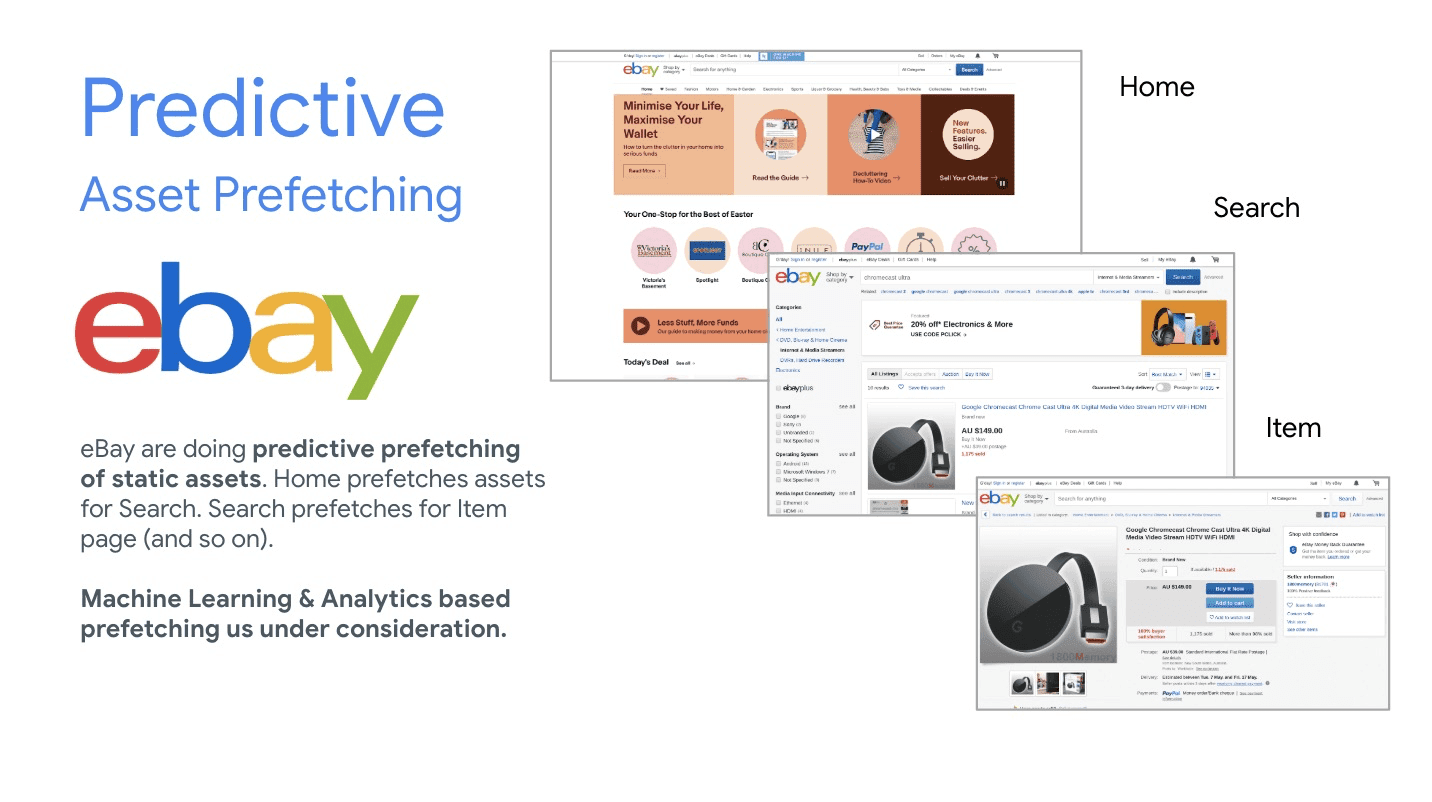 eBay esegue il pre-caricamento predittivo degli asset statici. La home page esegue il pre-caricamento degli asset per la Ricerca, la Ricerca esegue il pre-caricamento degli asset per l'elemento e così via. È in corso la valutazione del prefetching basato su machine learning e analisi.