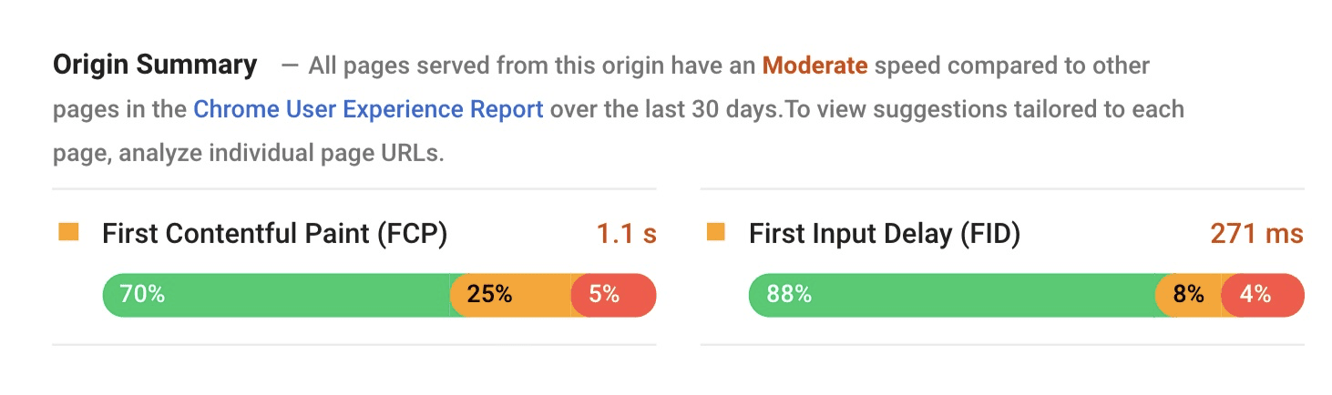 ภาพหน้าจอแสดงมุมมอง PageSpeed Insights ของข้อมูลรายงานประสบการณ์ของผู้ใช้ Chrome ที่ไฮไลต์ FCP สูง 70% ส่วน FID เร็ว 88% สำหรับ eBay.com