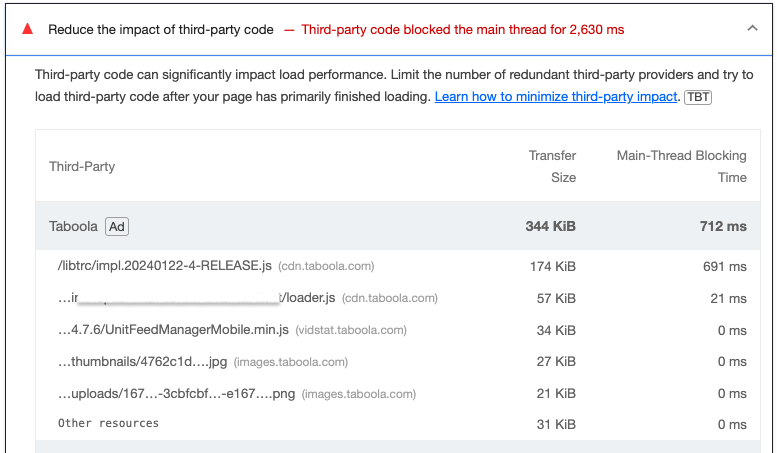 Screenshot einer Lighthouse-Prüfung für die blockierte Zeit des Hauptthreads. Der Hauptthread wurde insgesamt 2.630 Millisekunden lang von mehreren Skripts blockiert, wobei JavaScript von Drittanbietern 712 Millisekunden zu dieser Zeit beigetragen hat. Das Skript RELEASE.js von Taboola ist für den Großteil der Drittanbieter-Blockierzeit mit 691 Millisekunden verantwortlich.