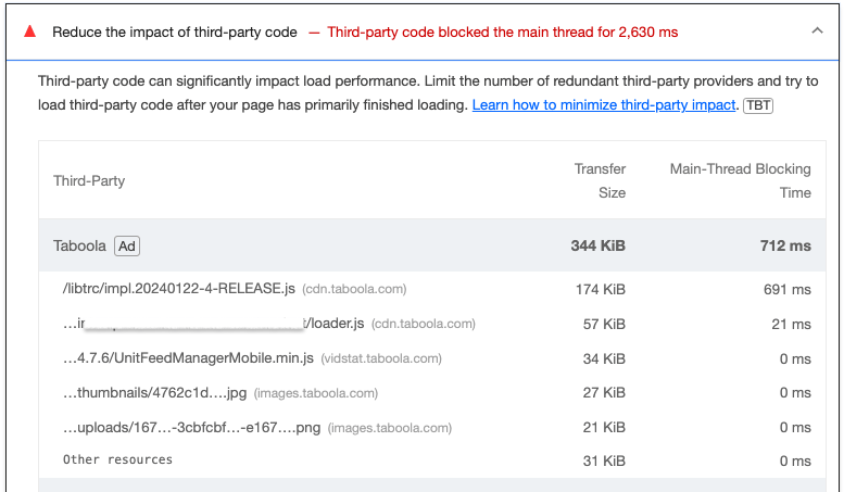 Zrzut ekranu z kontroli Lighthouse dotyczące zablokowania czasu w wątku głównym. Wątek główny został łącznie zablokowany przez kilka skryptów przez 2630 milisekund, a kod JavaScript firmy zewnętrznej przyczynił się do tego 712 milisekund. Skrypt Release.js firmy Taboola odpowiada za większość czasu blokowania reklam innych firm (691 milisekund).
