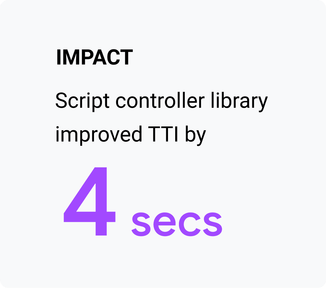 A biblioteca de controladores de script melhorou o TTI em quatro segundos