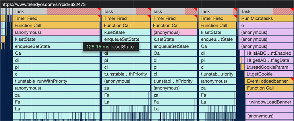 A screenshot of a performance profiling session in Chrome DevTools for Trendyol's PLP. The long task that was previously running for 737.6 milliseconds is now split up into several smaller tasks.