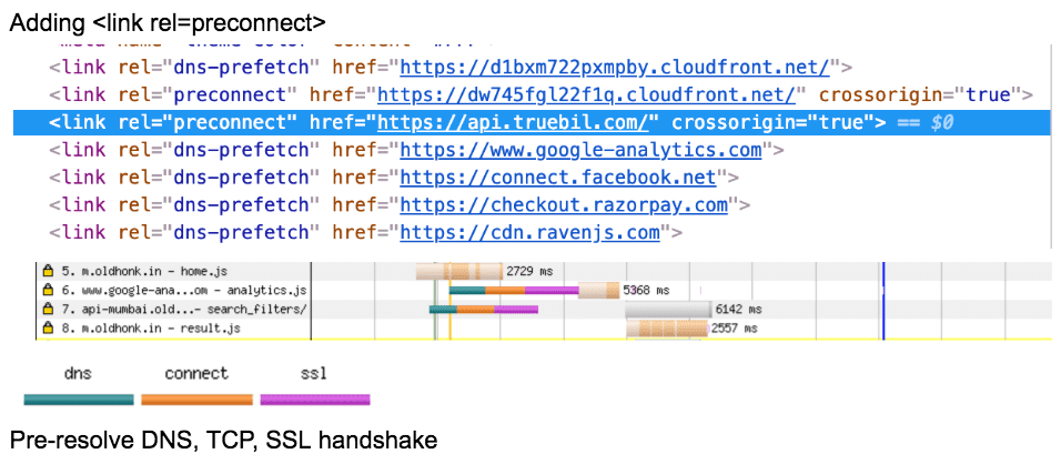 rel=preconnect의 효과를 보여주는 Chrome DevTools의 스크린샷입니다.