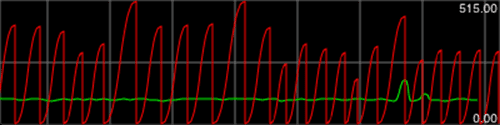 Nagle algorithm 2