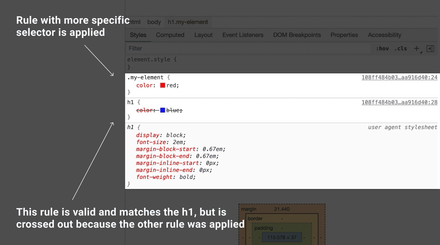 Image des outils de développement du navigateur avec le code CSS écrasé et barré