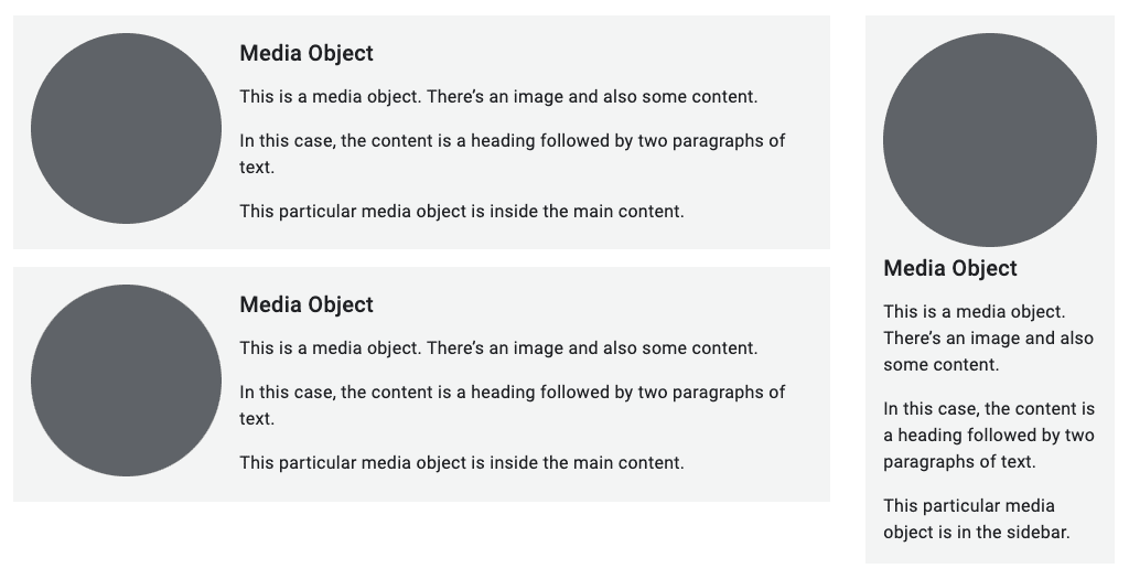 A two column layout, one wide and one narrow. The media objects are laid out differently depending on whether they're in the wide or narrow column.