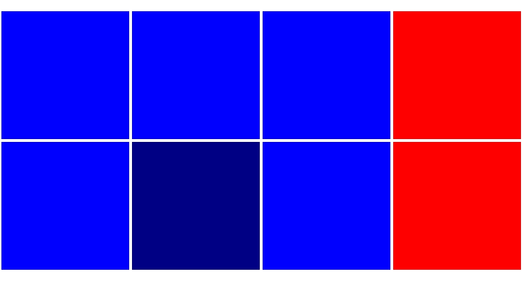 Blaue bis rote horizontale Kästchen in einer Zwei-mal-Vier-Konfiguration, wobei ein blaues Feld dunkler eingefärbt ist als die anderen.