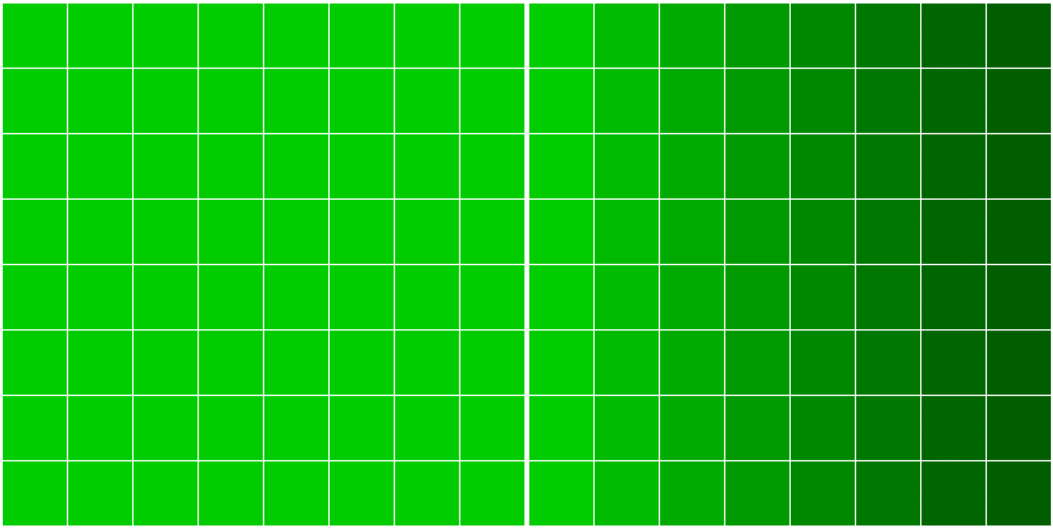 Ein Raster aus acht mal sechzehn Rastern grüner Blöcke in hellen bis dunklen Farben.